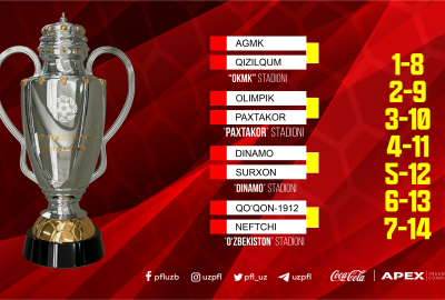 “Qizilqum” uy uchrashuvlarini Olmaliqda o‘tkazadi 