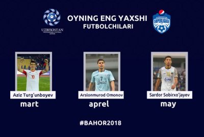 Bahor-2018. Tiago Bezerra oyning eng yaxshilari bilan bir xil ochko jamg`ardi 