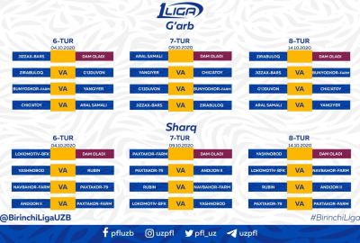 Birinchi liga. 6, 7, 8-tur uchrashuvlari sanalari