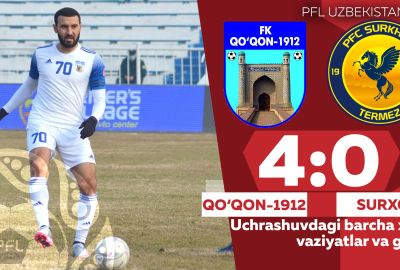 O‘zbekiston Coca Cola kubogi 1/8 final QO‘QON-1912 — SURXON 4:0