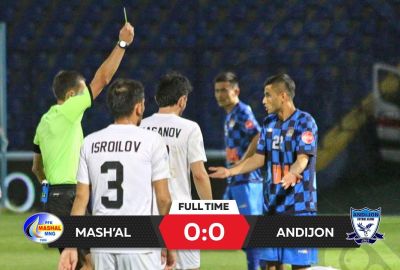 Coca Cola Superligasi, 10-tur: “Mash’al” – “Andijon” 0:0