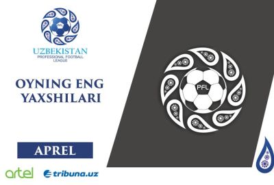 Aprel oyining eng yaxshilari: Kim qancha ovoz to`pladi? 