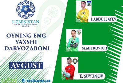 Avgust oyining eng yaxshi darvozaboni bo`lishga nomzodlar