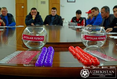 Futzal. Ayollar o`rtasida O`zbekiston chempionatiga qur`a tashlandi