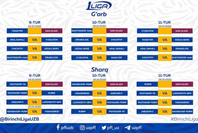 Birinchi liga. 9–11-tur uchrashuvlari sanalari