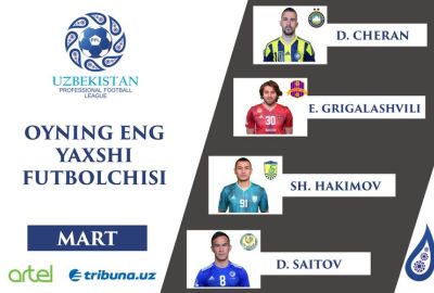 Mart oyining eng yaxshi futbolchisiga ovoz berish jarayoni boshlandi  