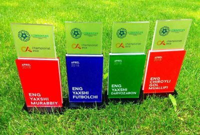 Pepsi Superliga: Aprel oyining eng yaxshilari mukofotlarini qabul qilishdi