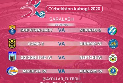 Ayollar futboli. O‘zbekiston kubogi birinchi bosqichiga qur’a tashlandi