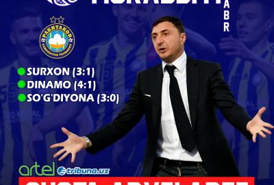 Shota Arveladze – oktyabr oyining eng yaxshi murabbiyi