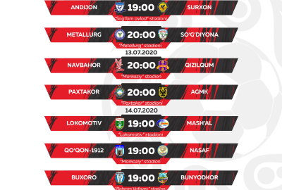 Coca Cola Superliga. 9-tur uchrashuvlari boshlanish vaqtlari