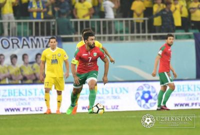 Sadriddin Abdullaev ikkita uchrashuvga chetlatildi
