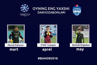 Bahor-2018. Eldor Suyunov va Botirali Ergashev hozircha peshqadam