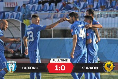 Coca Cola Superligasi, 11-tur: “Qizilqum”da ketma-ket ikkinchi g‘alaba, “Buxoro” esa birinchi g‘alabasiga erishdi.