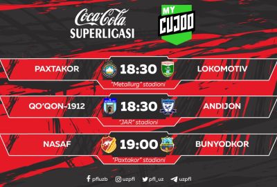Coca Cola Superliga. Bugungi bellashuvlar Mycujoo.TV orqali onlayn namoyish etiladi