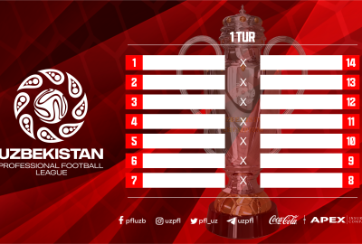 Superliga-2022 qur’asi mexanizmi haqida 