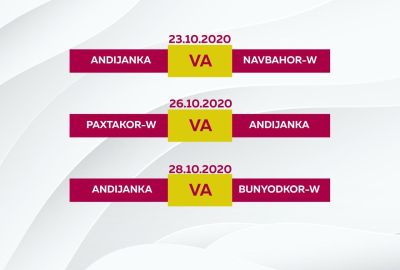 Oliy liga. “Andijanka”ning qoldirilgan o‘yinlari sanasi