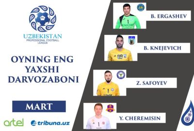 Mart oyining eng yaxshi darvozaboniga ovoz berish jarayoni boshlandi  