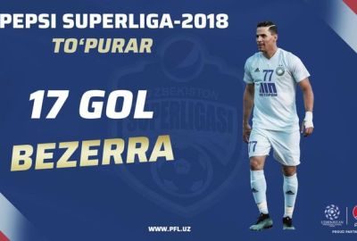 PEPSI Superliga-2018 bahslari yakuniga etdi