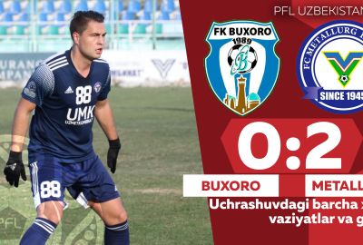 O‘zbekiston Coca Cola kubogi 1/8 final BUXORO — METALLURG 0:2